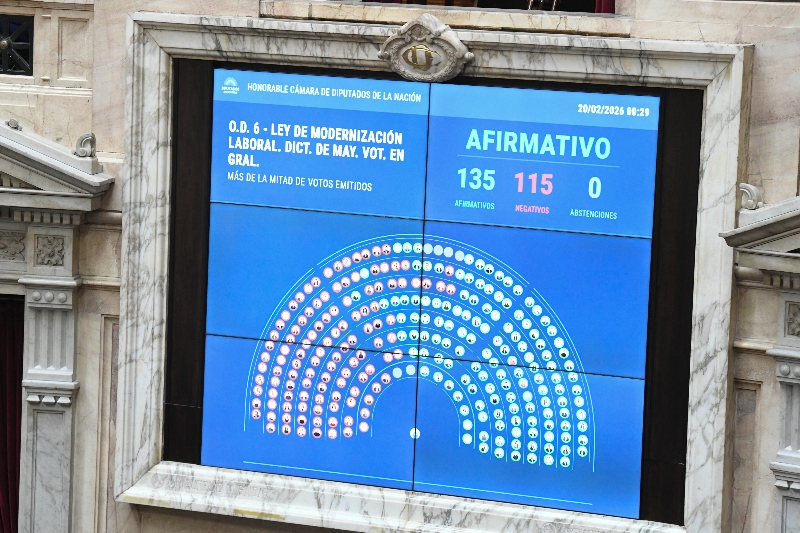 El futuro del trabajo en debate: qué plantea la reforma laboral